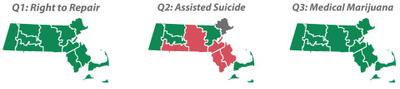 Medical Marijuana, Right to Repair Pass; Assisted Suicide Falls Short Medical Marijuana, Right to Repair Pass; Assisted Suicide Falls Short
