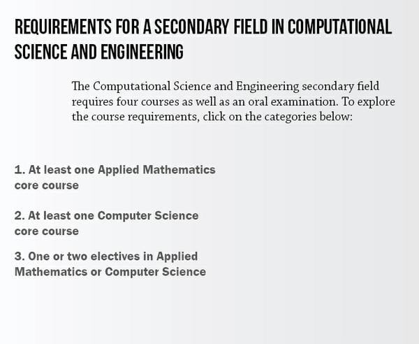 Cover image for CSE Secondary Field Requirements