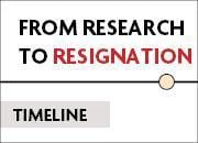 Cover image for Marc Hauser's Career at Harvard