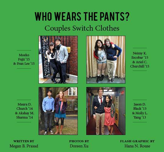 Cover image for Who Wears the Pants? Couples Switch Clothes