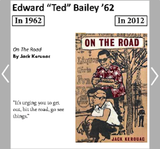 Cover image for Alumni Summer Reading Suggestions