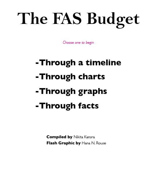 Cover image for The FAS Budget