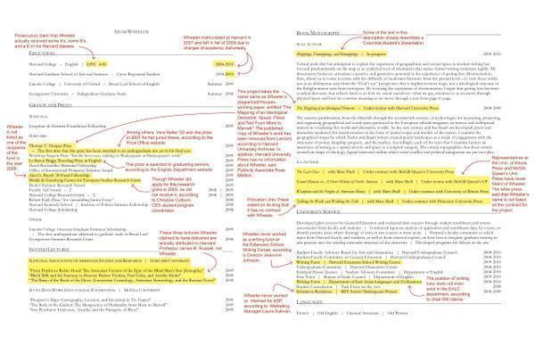 Cover image for The Crimson's Annotated Version of Adam Wheeler's Resume