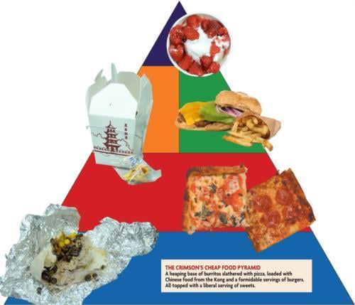 A heaping base of burritos slathered with pizza, loaded with Chinese food from the Kong and a formidable servings of burgers. All topped with a liberal serving of sweets.
