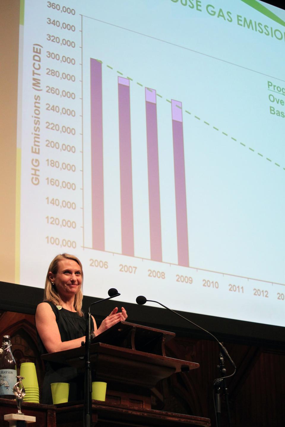 Director of Harvard’s Office of Sustainablity, Heather Henriksen, applauds Harvard’s progress during the Green Carpet Awards on Friday.
