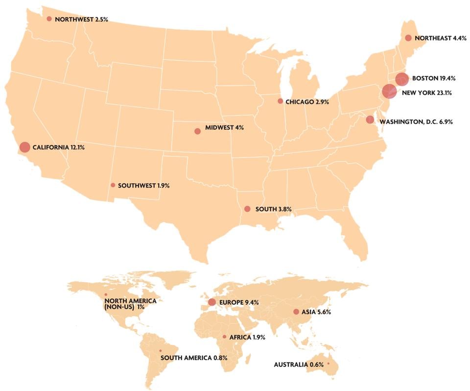WHERE IN THE WORLD WILL YOUR CLASSMATES BE?

CLOSE BY: Roughly 43 percent of senior class survey respondents said that they would be living in either Boston or New York next year. With another 6.9 percent living in the nation’s capital and 4.4 percent living elsewhere in the Northeast, over half of the class is anticipating living within 500 miles of Cambridge, Mass.

HOTEL CALIFORNIA: Over one-tenth of the class plans on heading to The Golden State after receiving their diplomas. Roughly another tenth plans on moving to the South and Midwest.

ABROAD:  Almost 20 percent of survey respondents say they will be living outside the United States next year, with nearly half of those individuals planning on heading to Europe.