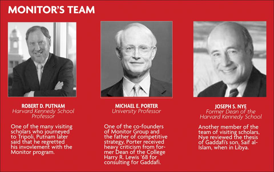 Harvard professors who advised Gaddafi.