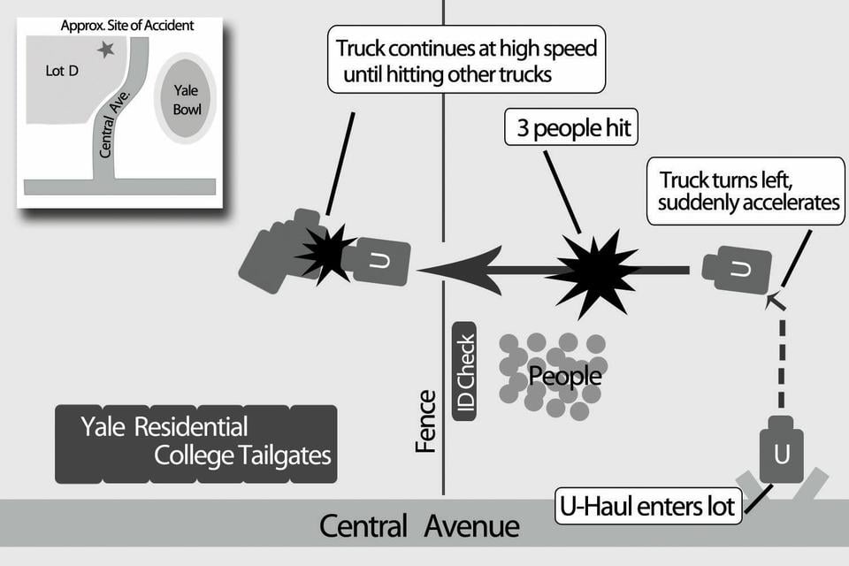 The accident occurred inside the gate of Lot D, the largest parking lot at the Yale Bowl.