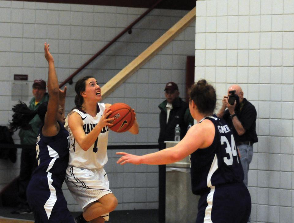 Women's Basketball