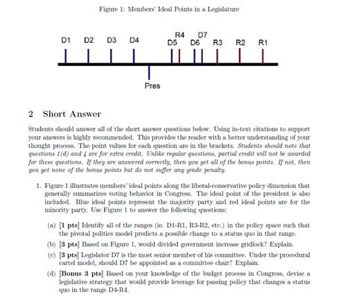 A student in the "Introduction to Congress" course said that short answer questions like this one may have been conducive to cheating.