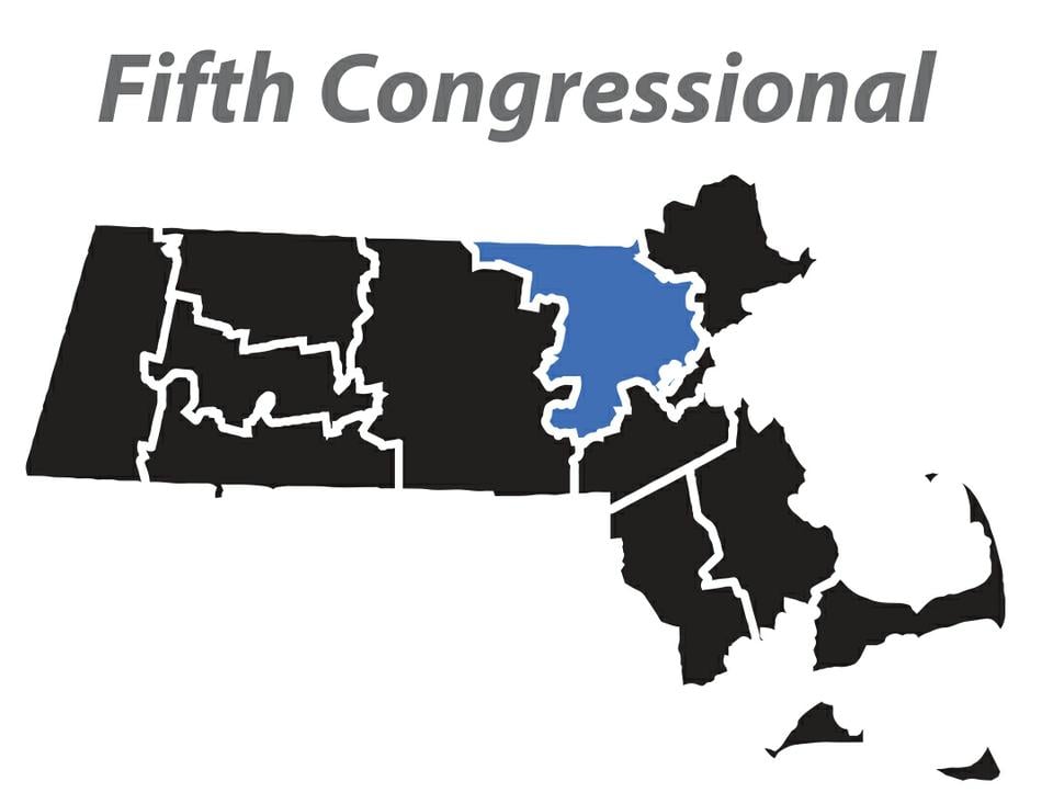Congressman Ed Markey won the Fifth Congressional seat once again on Tuesday night, beating Republican challenger Tom Tierney by a margin of about 3:1.