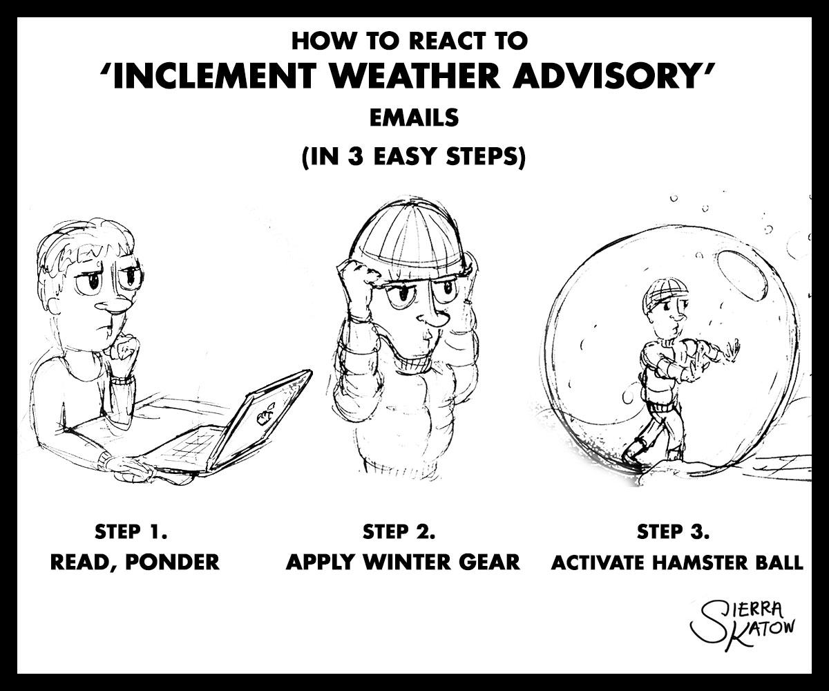 Inclement weather steps one, two, and three