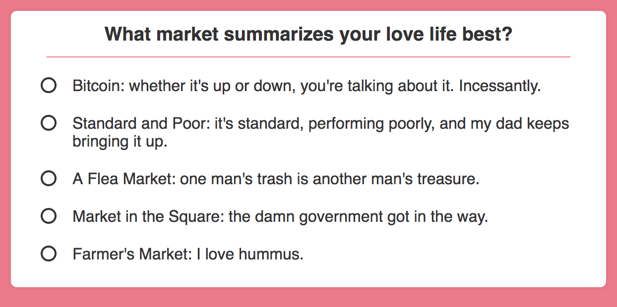 What if we told you that people care about your love life almost as little as they care about Bitcoin?