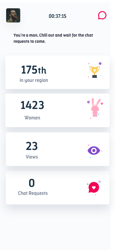 Men have a dashboard, with real-time updates of the women currently browsing their photos, and will receive chat requests from women in proximity who want to meet them.