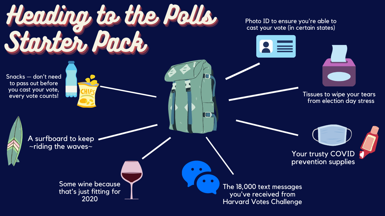 Polls Starter Pack