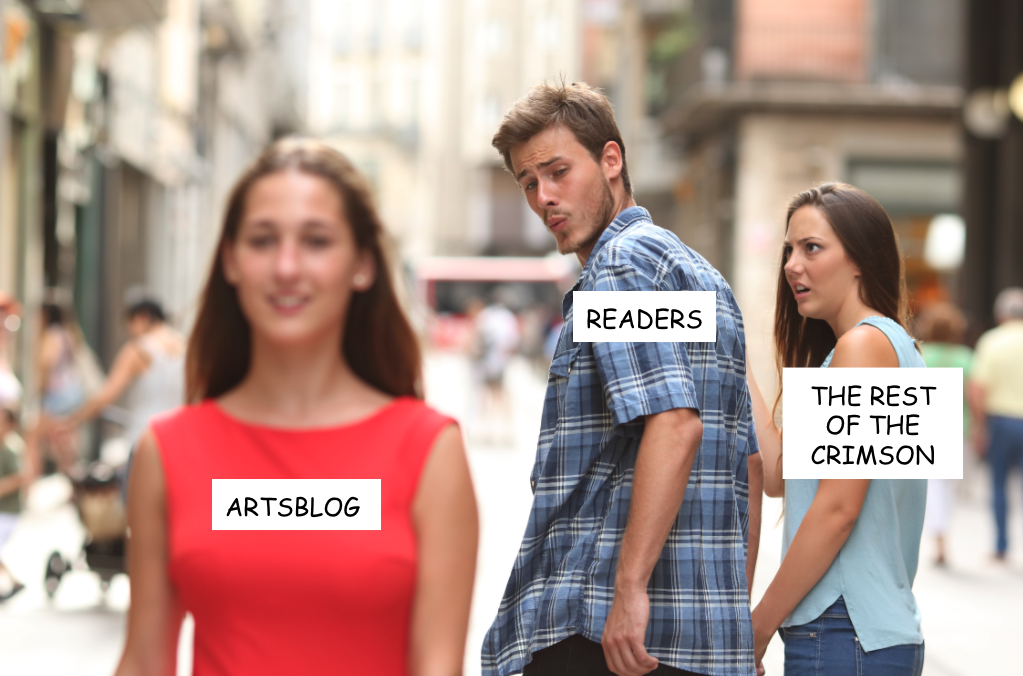 Readers love Blog!