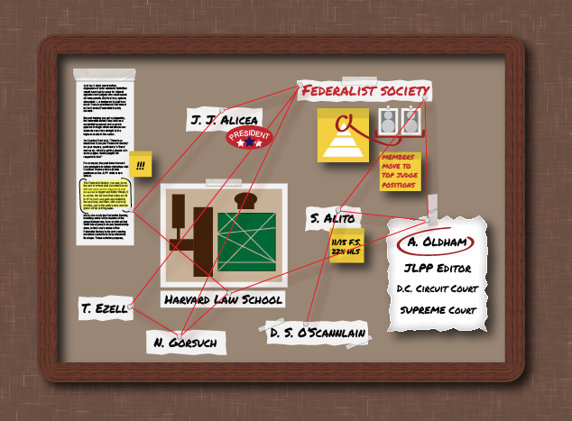 One example of the powerful network Harvard Federalist Society members have access to.