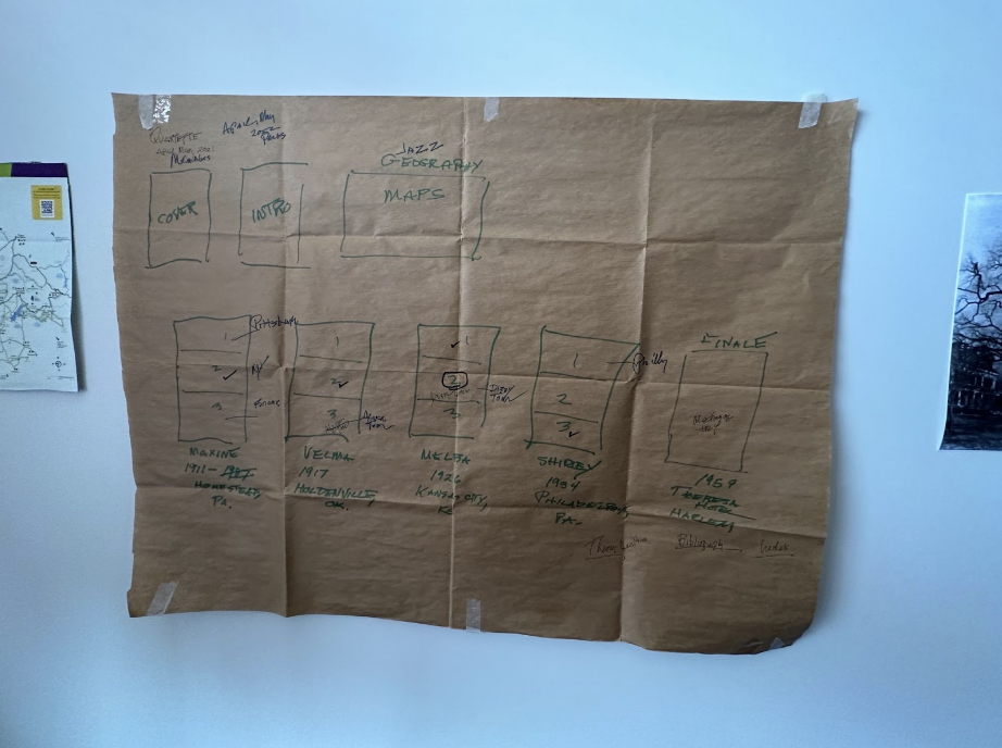 On the landscape of brown planning paper, each highlighted musician has a box that represents a section in Gordon’s upcoming book.