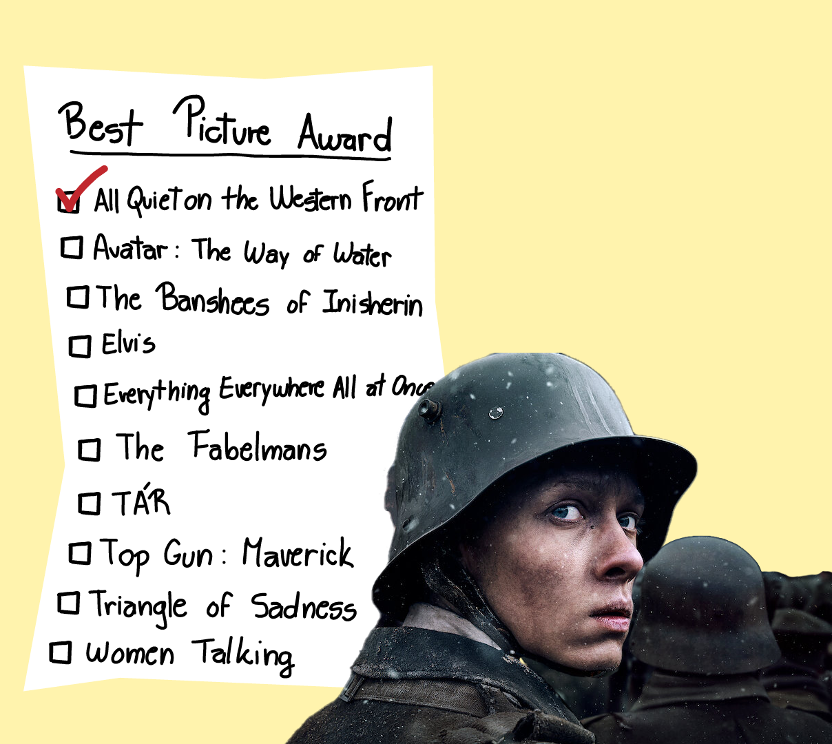 This writer casts their Best Picture ballot for "All Quiet on the Western Front"