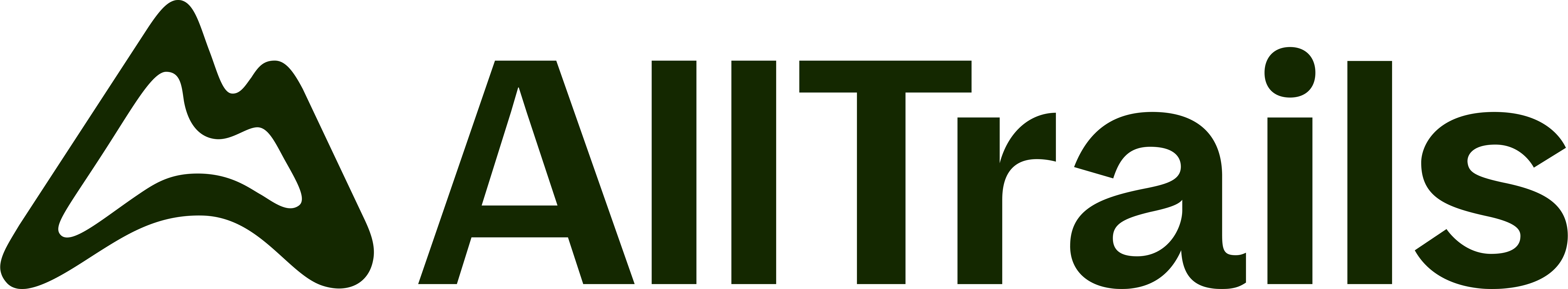 Cover image for https://www.alltrails.com/?ref=header