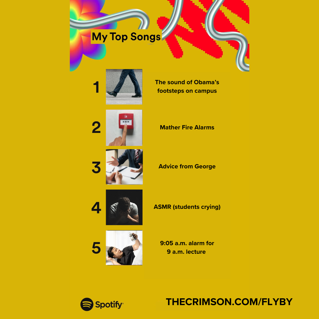 Flyby's Top Songs