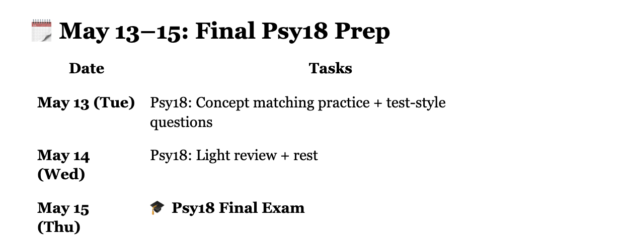 Honestly, at this point, if I’m not prepared for Psy 18, I’m not sure I’ll ever be.