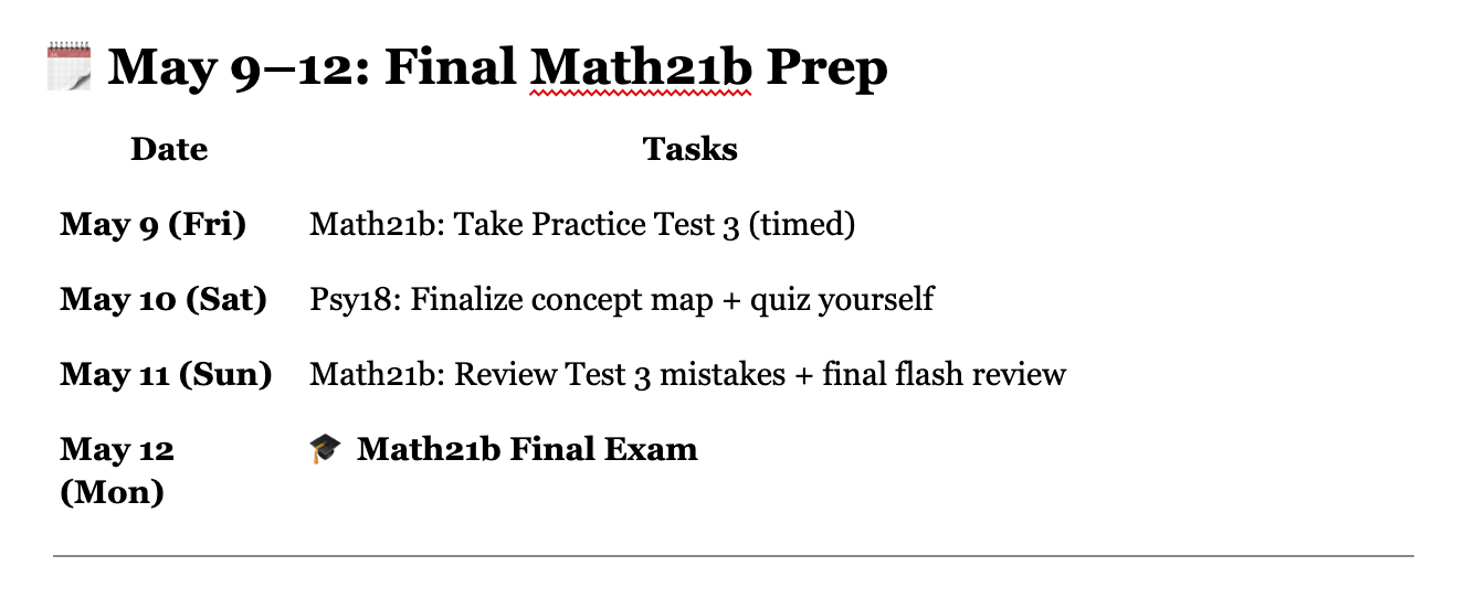 No notes, just more lock-in time. I can already sense the depths of the trenches I’ll be in for math.