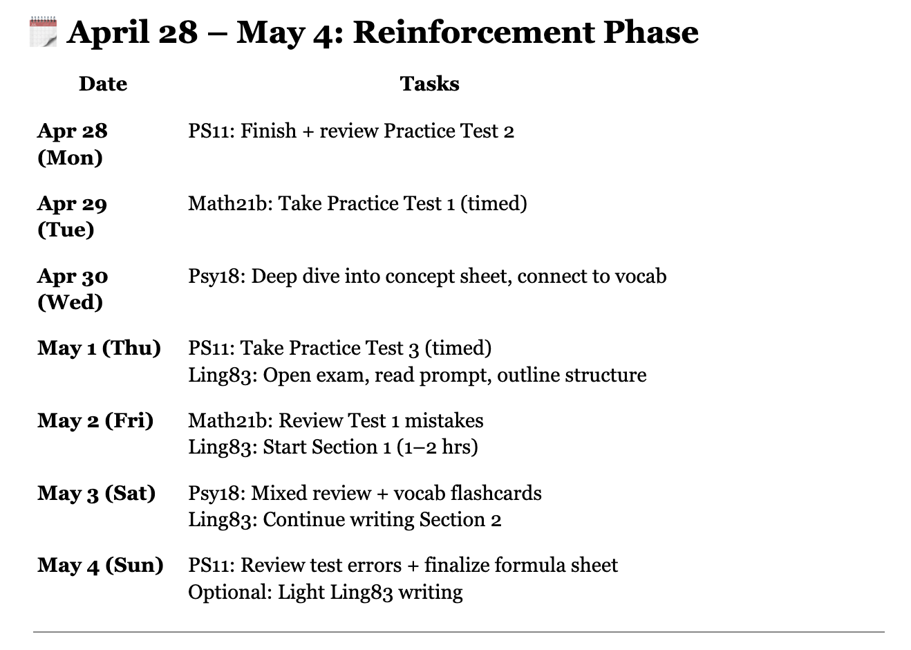 I suppose “reinforcement” is a nicer word than “forced locking-in” for week two.