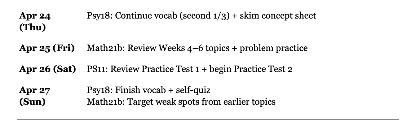 Why is there so much work on the weekends? I can’t target weak spots in math while also fighting the Sunday Scaries :(