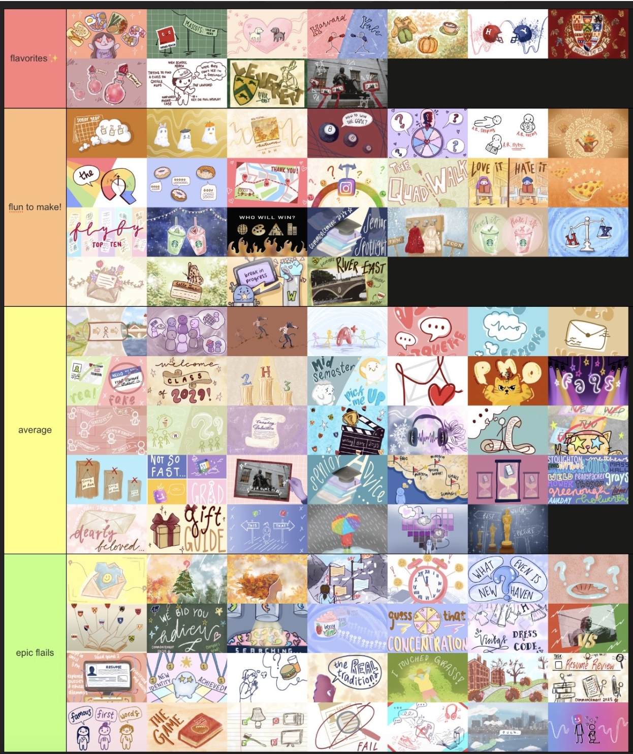 Tier list!